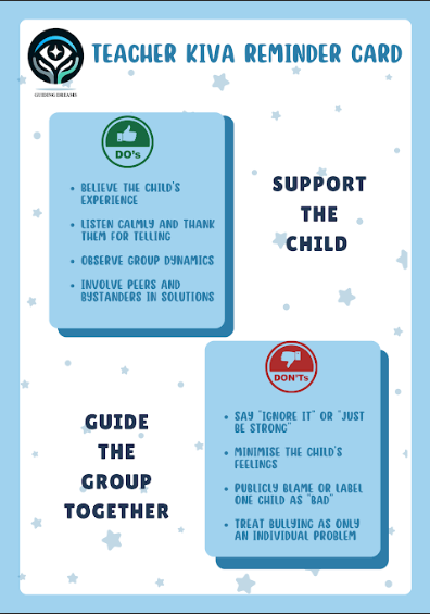 Teacher KiVa Reminder Card